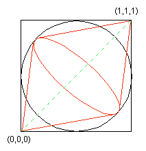 rgb/cones.gif