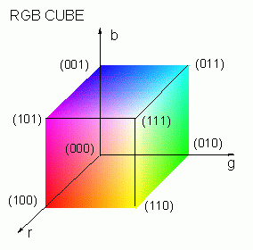 rgb/rgb.gif