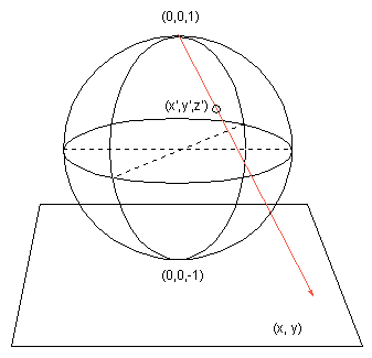 rgb/rtos2.gif